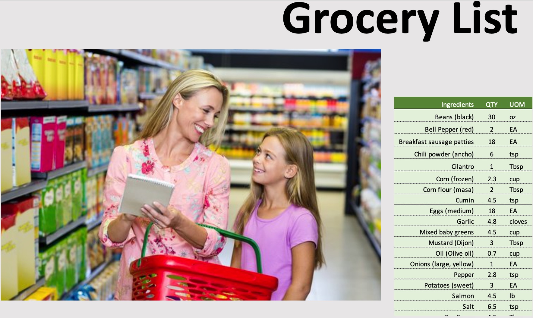 Grocery List Generator Grocery List Generator   3 Image 